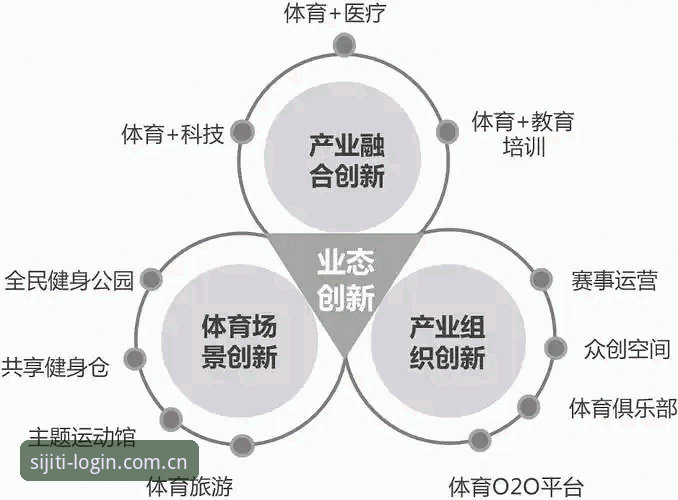 四季体育娱乐体验安卓版 探索四季体育娱乐体验安卓版的5大创新突破点