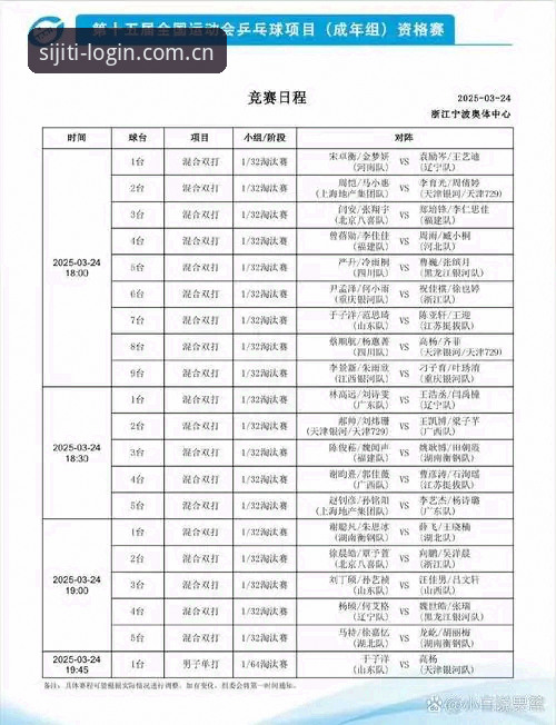 四季体育登录入口 四季体育登录入口2025 vs 旧版入口:哪个更适合新手快速上手?